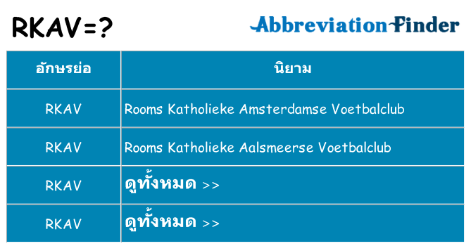 อะไรไม่ rkav ถึง