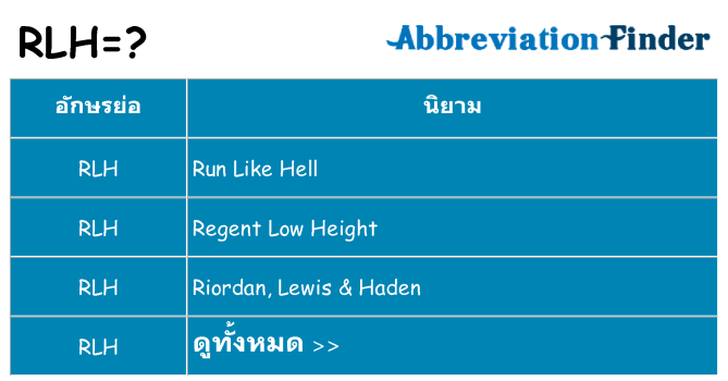 อะไรไม่ rlh ถึง