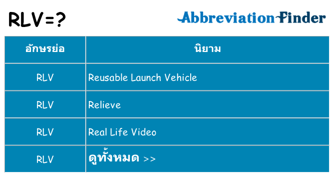 อะไรไม่ rlv ถึง