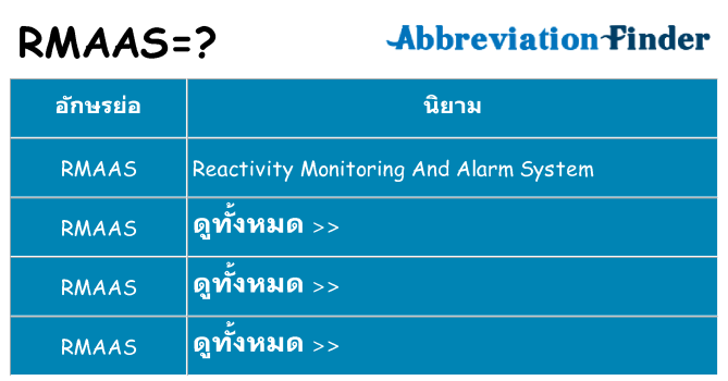 อะไรไม่ rmaas ถึง