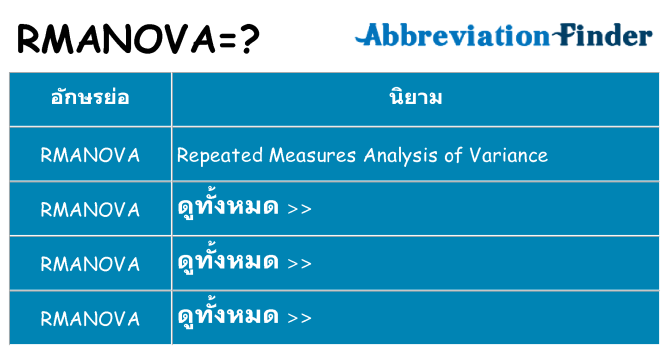 อะไรไม่ rmanova ถึง