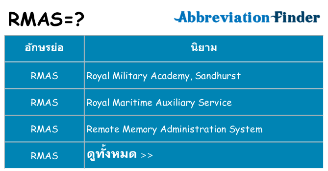 อะไรไม่ rmas ถึง