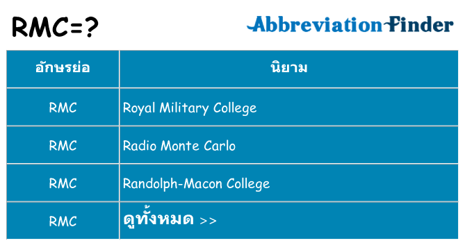 อะไรไม่ rmc ถึง