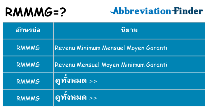 อะไรไม่ rmmmg ถึง