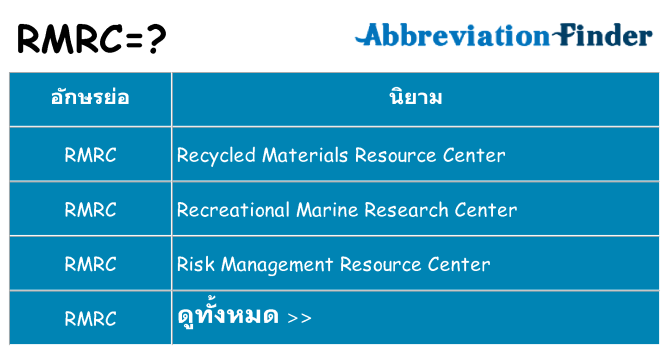 อะไรไม่ rmrc ถึง