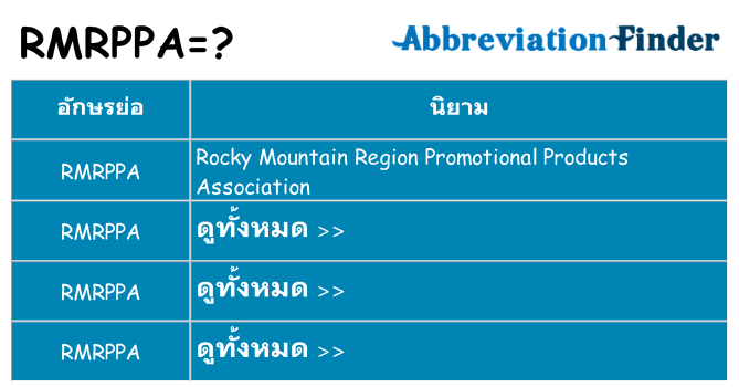 อะไรไม่ rmrppa ถึง