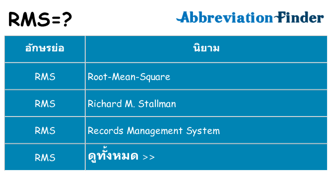 อะไรไม่ rms ถึง