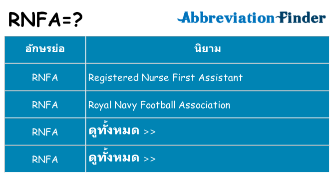อะไรไม่ rnfa ถึง