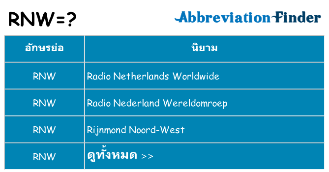 อะไรไม่ rnw ถึง
