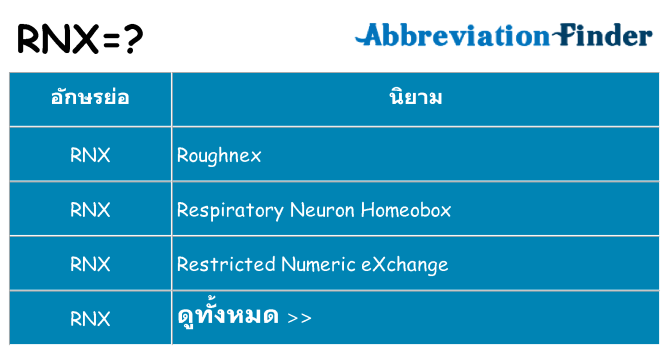 อะไรไม่ rnx ถึง