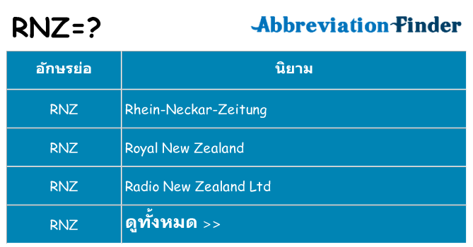 อะไรไม่ rnz ถึง