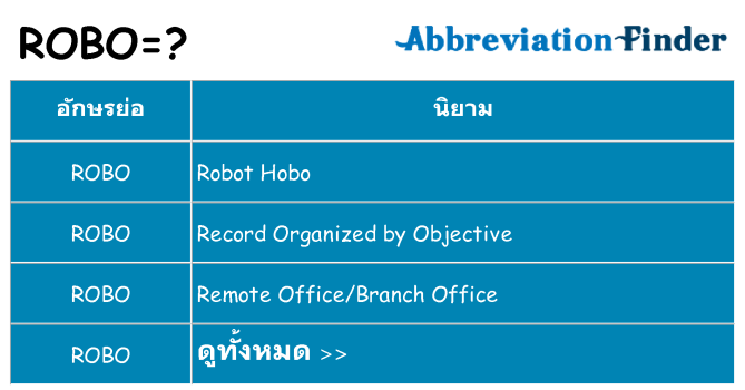 อะไรไม่ robo ถึง