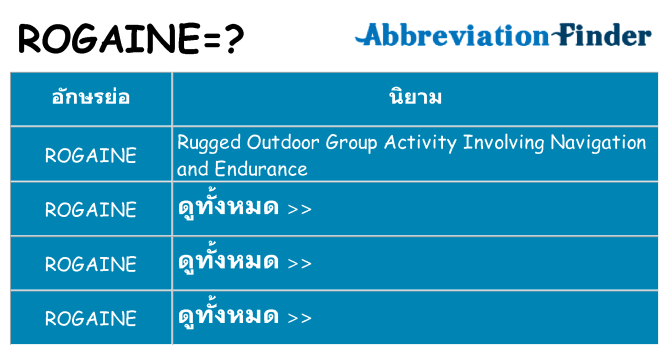 อะไรไม่ rogaine ถึง