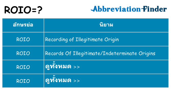 อะไรไม่ roio ถึง