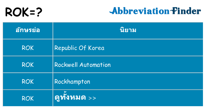 อะไรไม่ rok ถึง