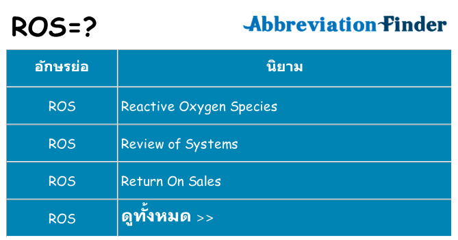 อะไรไม่ ros ถึง