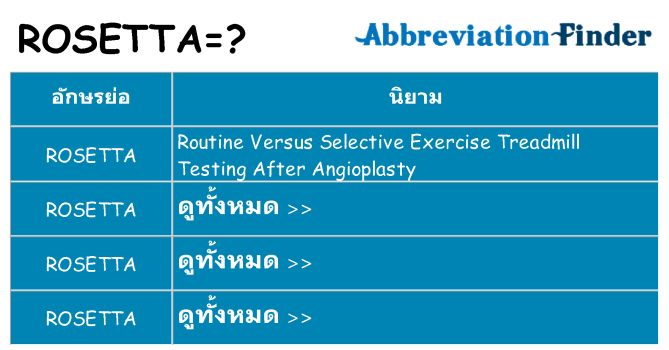 อะไรไม่ rosetta ถึง
