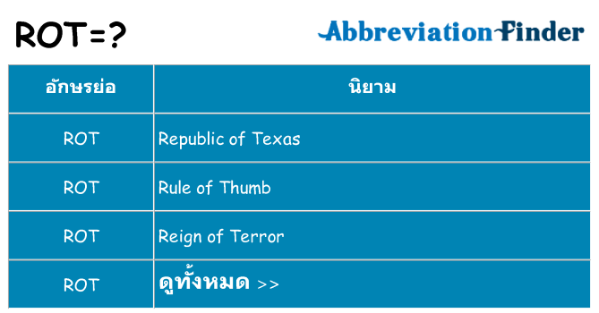 อะไรไม่ rot ถึง