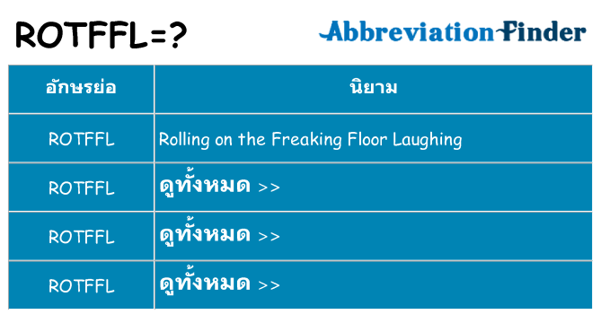 อะไรไม่ rotffl ถึง