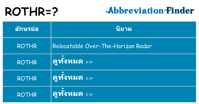 อะไรไม่ rothr ถึง