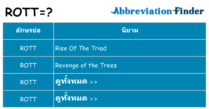 อะไรไม่ rott ถึง