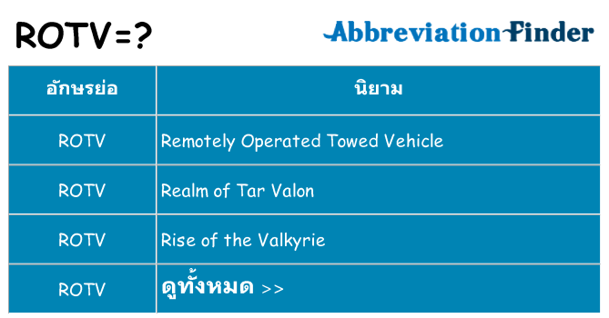 อะไรไม่ rotv ถึง