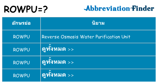 อะไรไม่ rowpu ถึง