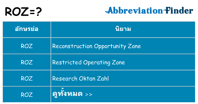 อะไรไม่ roz ถึง