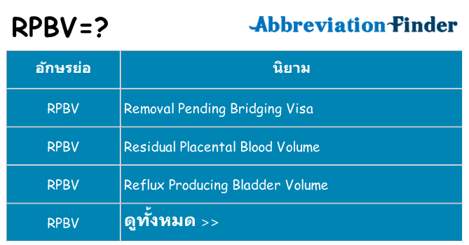 อะไรไม่ rpbv ถึง