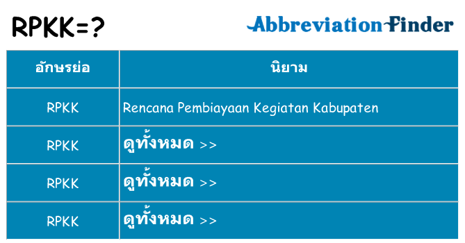 อะไรไม่ rpkk ถึง
