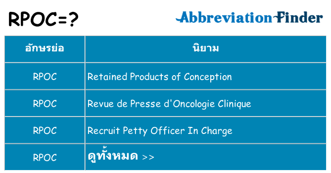อะไรไม่ rpoc ถึง