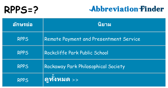 อะไรไม่ rpps ถึง