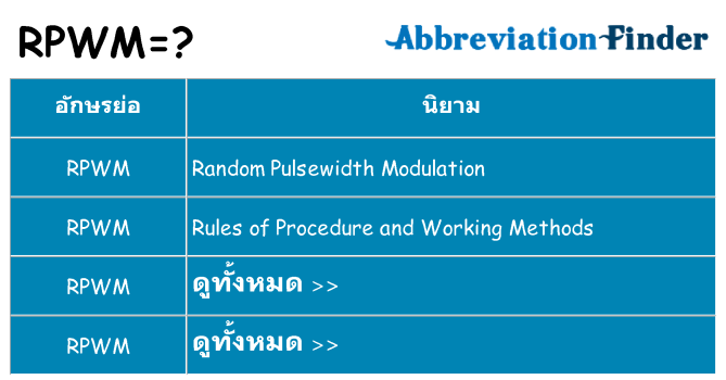 อะไรไม่ rpwm ถึง