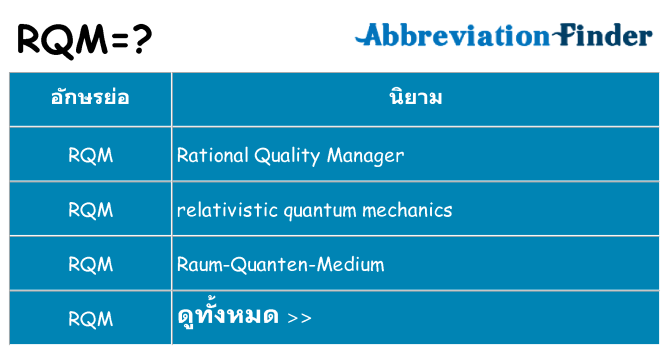 อะไรไม่ rqm ถึง