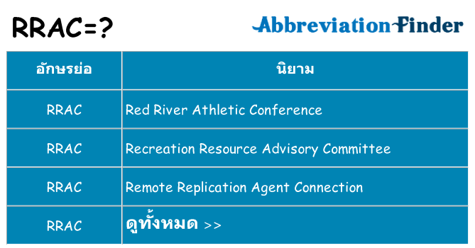 อะไรไม่ rrac ถึง