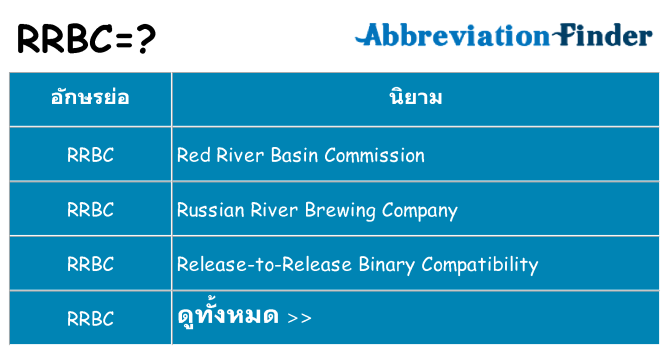 อะไรไม่ rrbc ถึง