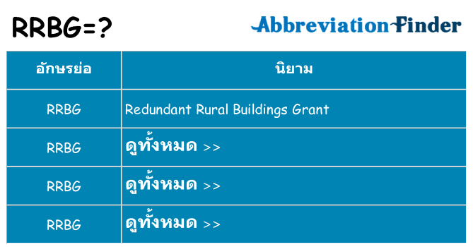 อะไรไม่ rrbg ถึง