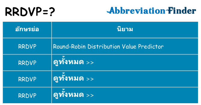 อะไรไม่ rrdvp ถึง