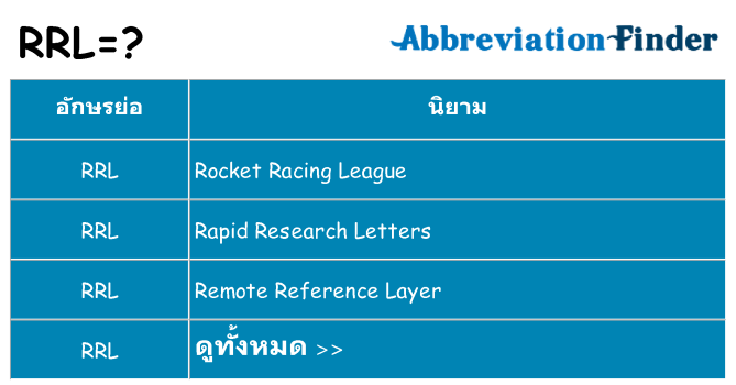 อะไรไม่ rrl ถึง