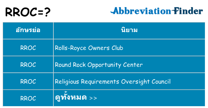 อะไรไม่ rroc ถึง