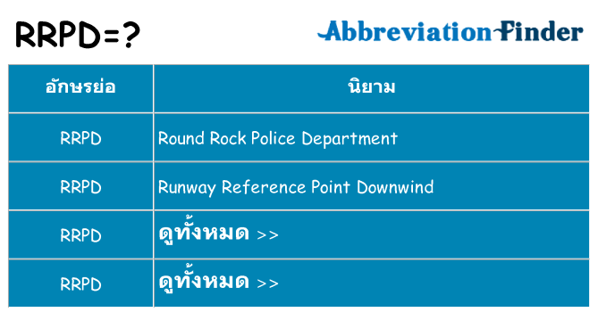 อะไรไม่ rrpd ถึง