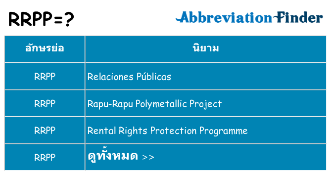อะไรไม่ rrpp ถึง
