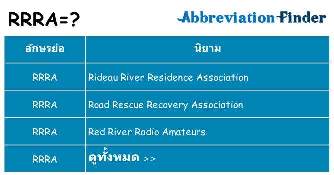 อะไรไม่ rrra ถึง