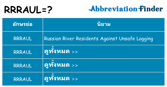 อะไรไม่ rrraul ถึง