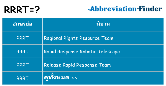 อะไรไม่ rrrt ถึง