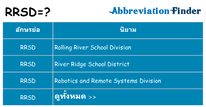 อะไรไม่ rrsd ถึง