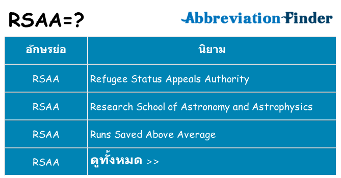 อะไรไม่ rsaa ถึง