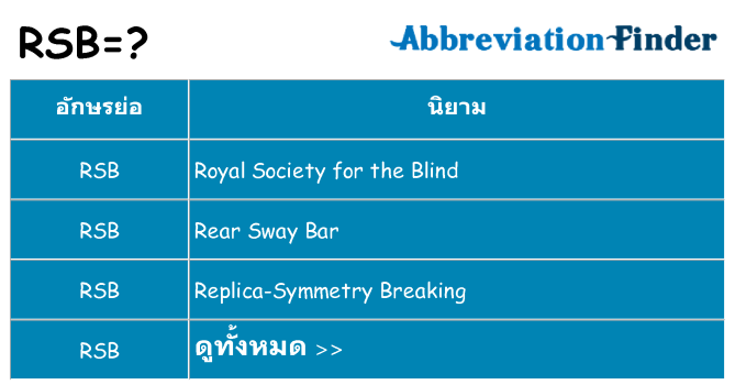 อะไรไม่ rsb ถึง