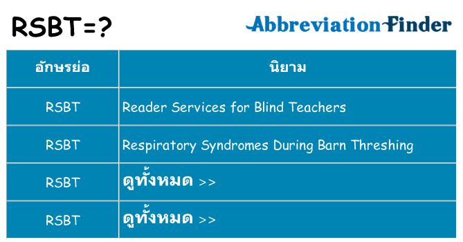 อะไรไม่ rsbt ถึง