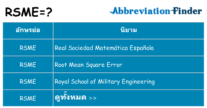 อะไรไม่ rsme ถึง